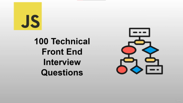100 Technical Front End Developer Interview Questions – Screenshot 1