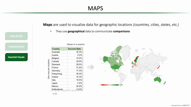 Google Sheets for Data Analysis & Business Intelligence – Screenshot 3