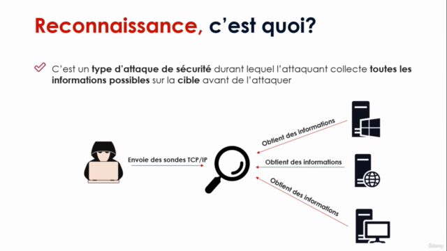 EVE-NG - Réussir les LABS de CERTIFICATIONS de Cybersécurité – Screenshot 4