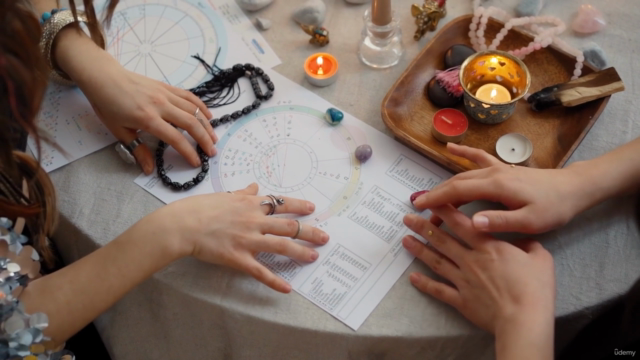 Modern Astrology - Reading Techniques – Screenshot 2