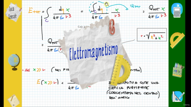 Appunti di Fisica Generale – Screenshot 4