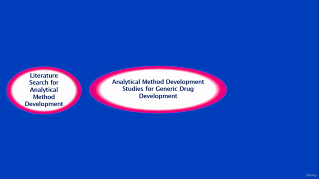 Technical Project Management for Generic Drug Development – Screenshot 3