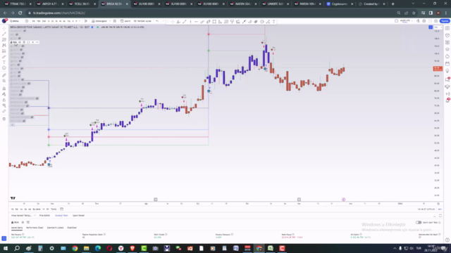 Algoritma Kursiyerlerim İçin İleri Düzey Kurs-Püf Noktaları – Screenshot 2