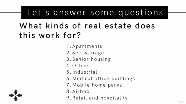 How to raise equity capital for real estate – Screenshot 3