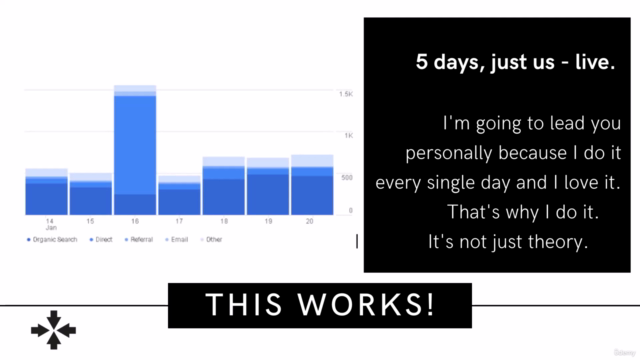 How to raise equity capital for real estate – Screenshot 4
