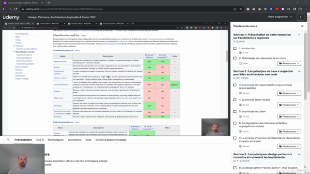 Coder comme un pro grâce aux Design Patterns | Masterclass – Screenshot 1