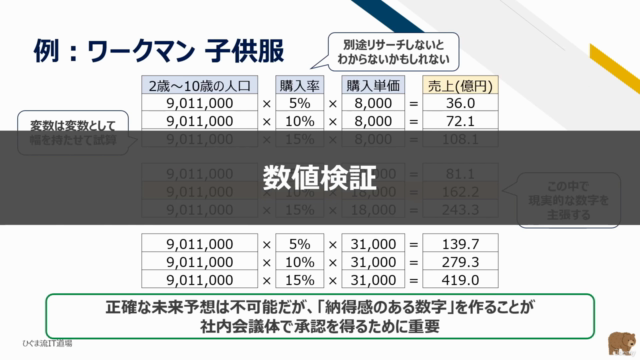 【ひぐま流】DX先進企業に学ぶ!DX戦略立案入門~戦略立案の具体的なプロセスを学び、自社のDX戦略を立案しよう~ – Screenshot 4