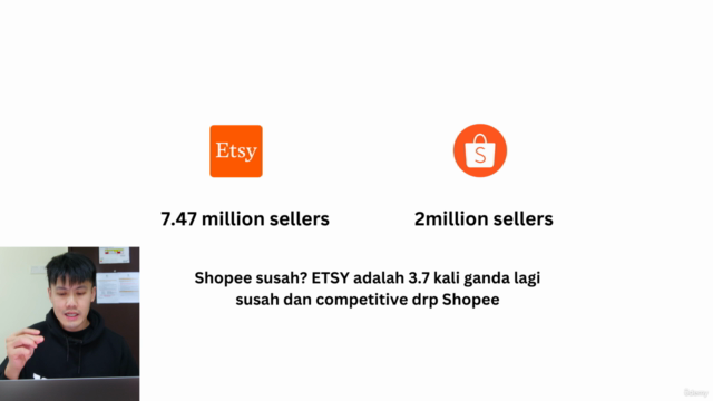 ETSY Sprint - Cara Jana Pendapatan Dengan ETSY – Screenshot 4