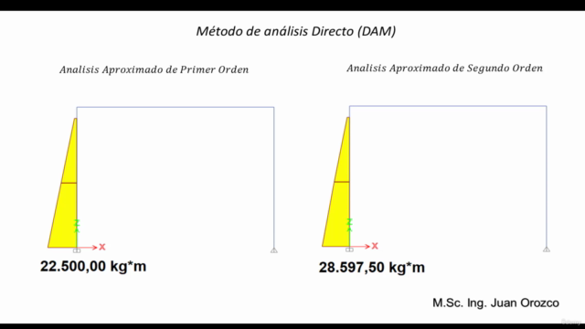 Especialización En Ingeniería Estructural En Acero. Módulo 5 – Screenshot 2