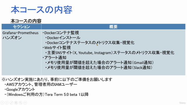 AWSで学ぶ!Grafana・Prometheusによるシステム監視入門講座 – Screenshot 4