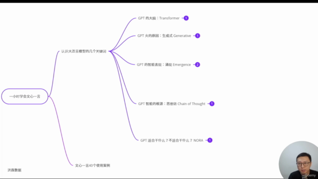 1小时学习大语言模型文心一言的40个案例 – Screenshot 1