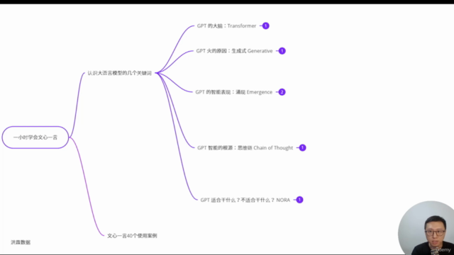 1小时学习大语言模型文心一言的40个案例 – Screenshot 2