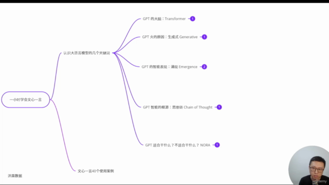 1小时学习大语言模型文心一言的40个案例 – Screenshot 4