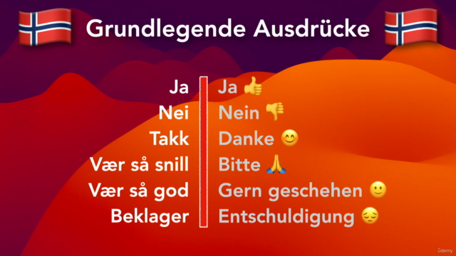 Norwegische Sprache für Anfänger (Deutsch) – Screenshot 1
