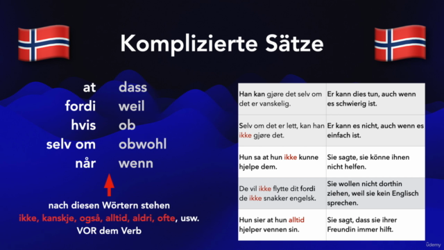 Norwegische Sprache für Anfänger (Deutsch) – Screenshot 4