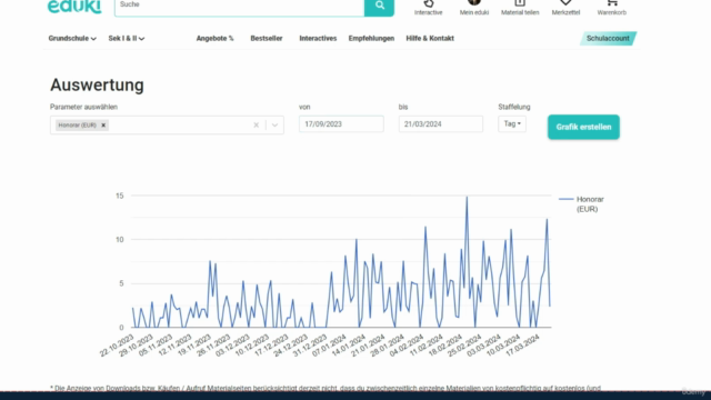 Der Eduki-Kurs Geld verdienen mit Lehrmaterialien. – Screenshot 1