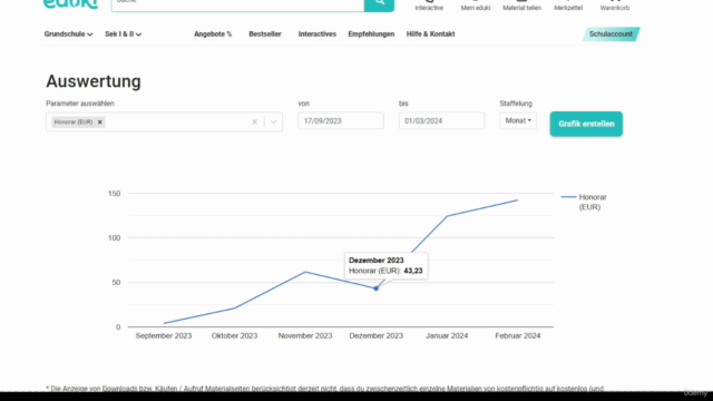 Der Eduki-Kurs Geld verdienen mit Lehrmaterialien. – Screenshot 3