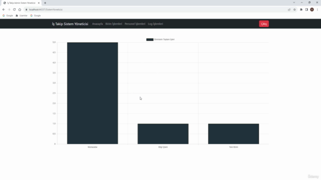 Komple Web Uygulaması Geliştirme Eğitimi [.NET Framework] – Screenshot 2