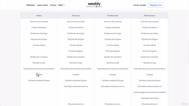 Fundamentos da Criação de Websites com Weebly – Screenshot 1