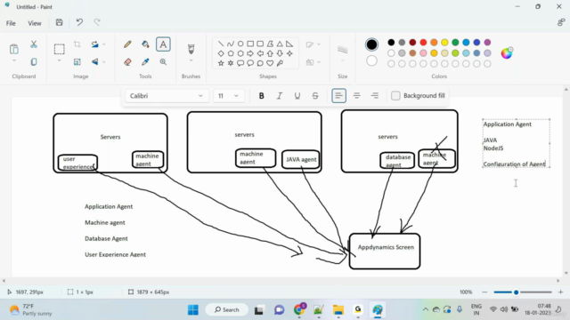CISCO AppDynamics for Performance Testers and AppD admins – Screenshot 4