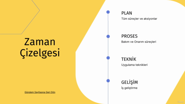 Bakım-Onarım Mühendisliği / Maintenance-Repair Engineering – Screenshot 1