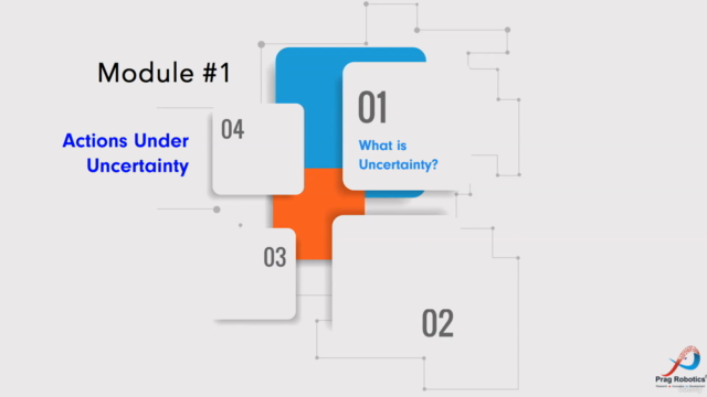 Foundations of A.I.: Knowledge Representation & Learning – Screenshot 1