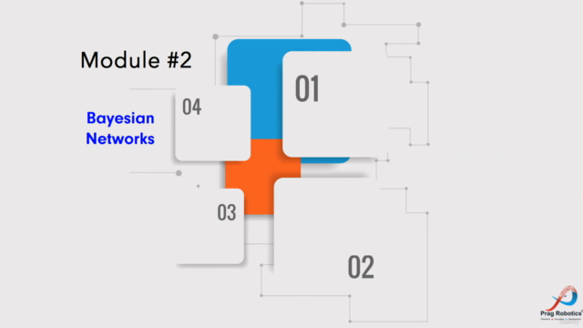 Foundations of A.I.: Knowledge Representation & Learning – Screenshot 2