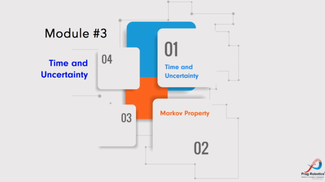 Foundations of A.I.: Knowledge Representation & Learning – Screenshot 4