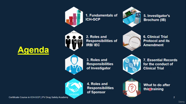 Good Clinical Practice ICH GCP - Full Certificate Course – Screenshot 1