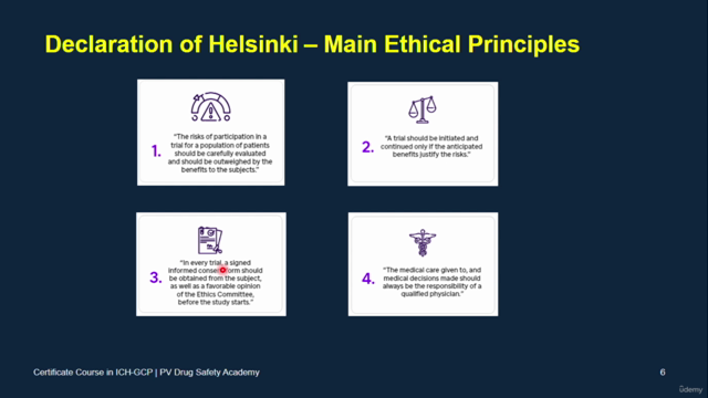 Good Clinical Practice ICH GCP - Full Certificate Course – Screenshot 3