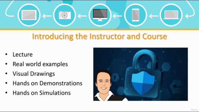 Microsoft Defender Course with hands on training and sims – Screenshot 1