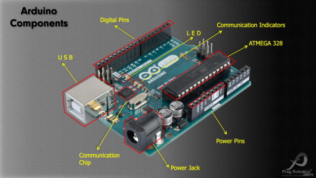 Embedded Systems Using Tinkercad – Screenshot 3