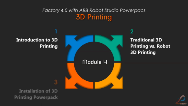Learn Factory Automation with ABB Robot Studio – Screenshot 3
