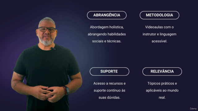 Equipe Multigeracional de Alto Desempenho (Certificado) – Screenshot 2