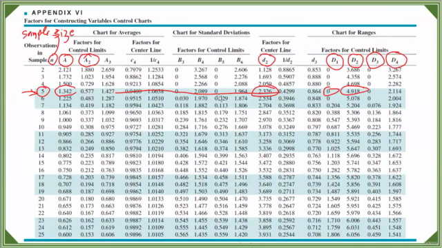Quality Control Course – Screenshot 4