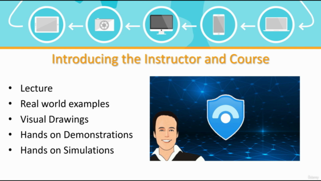 Microsoft Sentinel course with hands on sims for beginners – Screenshot 1