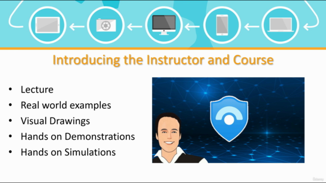 Microsoft Sentinel course with hands on sims for beginners – Screenshot 4