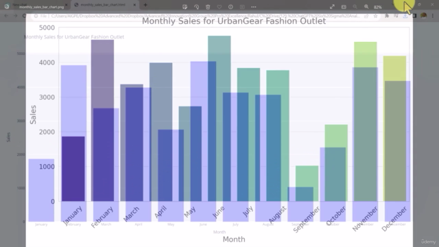 ChatGPT & Six Sigma: Certified AI Visualization Beginner – Screenshot 2