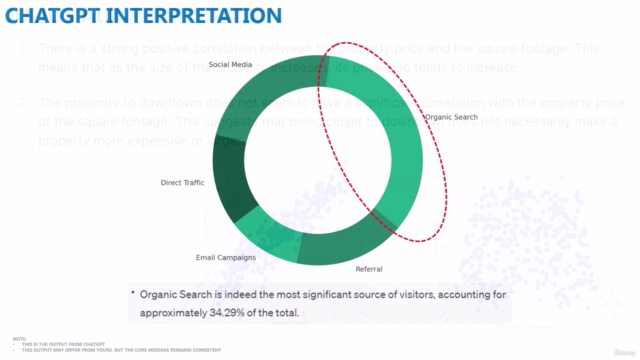ChatGPT & Six Sigma: Certified AI Visualization Beginner – Screenshot 3