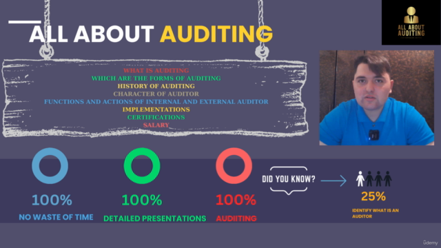 Science Of Auditing - Screenshot_01