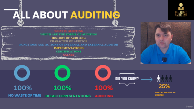 Science Of Auditing - Screenshot_02