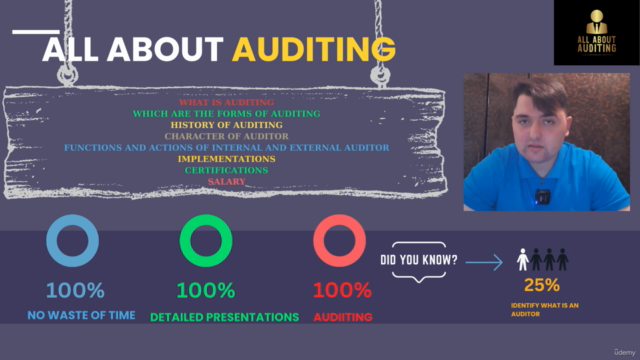 Science Of Auditing - Screenshot_03