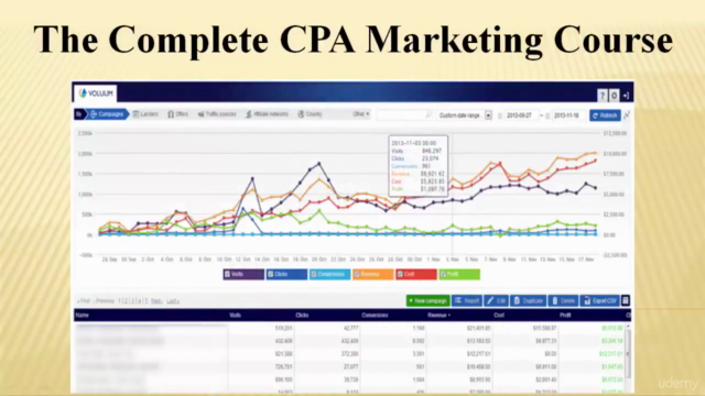 Learning CPA Marketing From the Experts – Screenshot 3