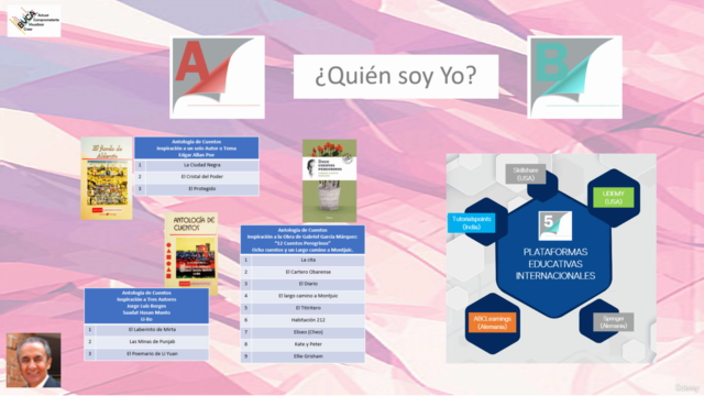 Escribamos un Libro: ¡Una experiencia Integral|Formativa! – Screenshot 4