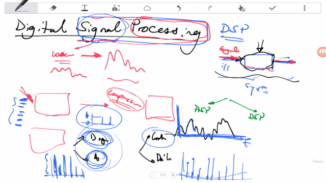 Digital Signal Processing DSP (in Arabic) – Screenshot 2