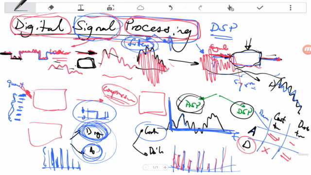 Digital Signal Processing DSP (in Arabic) – Screenshot 4