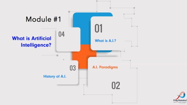 Foundations of A.I.: Search Algorithms – Screenshot 1