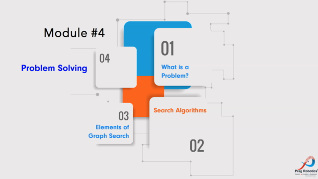 Foundations of A.I.: Search Algorithms – Screenshot 3