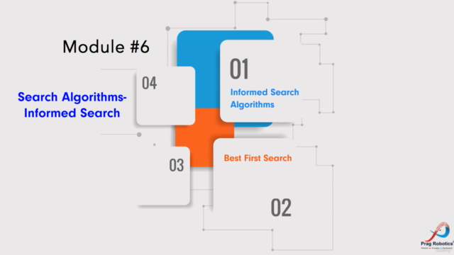 Foundations of A.I.: Search Algorithms – Screenshot 4