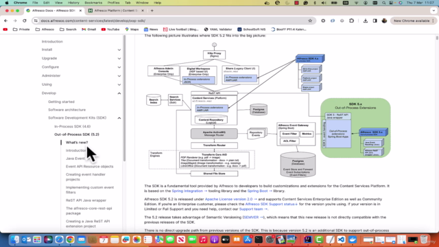 Hyland Alfresco Developer - Software Development Kits (SDKs) – Screenshot 3